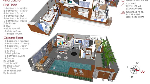 Villa Sabtu Floor plan