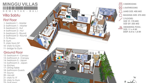 Villa Sabtu Floor plan
