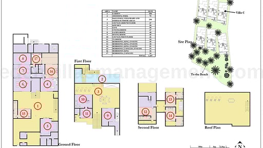 Villa Salina Floor plan