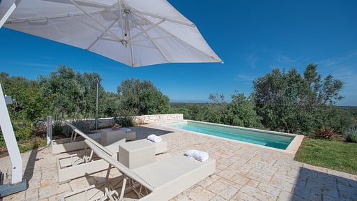 Villa San Vito Schwimmbad 2