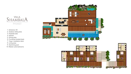 Villa Shambala Phuket Floor plan