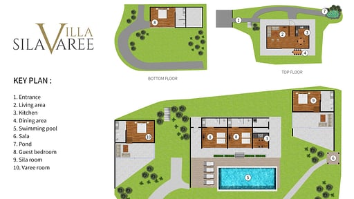 Villa Sila Varee Floor plan
