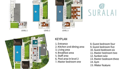 Villa Suralai Grundriss