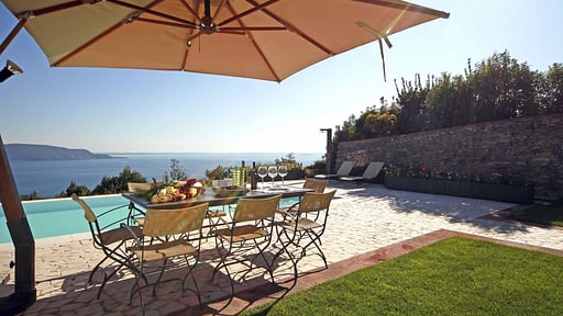 Villa Teodora Piscina