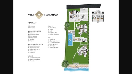 Villa Thansamaay Схема помещений