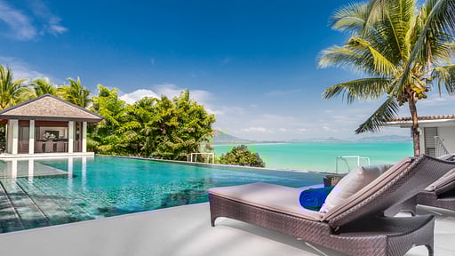 Villa Vikasa Zwembad