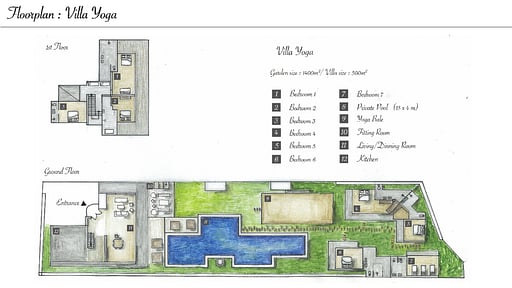 Villa Yoga Floor plan