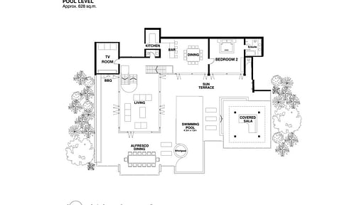 Villa Viman Схема помещений