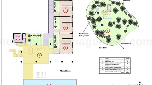 Walatta House Схема помещений